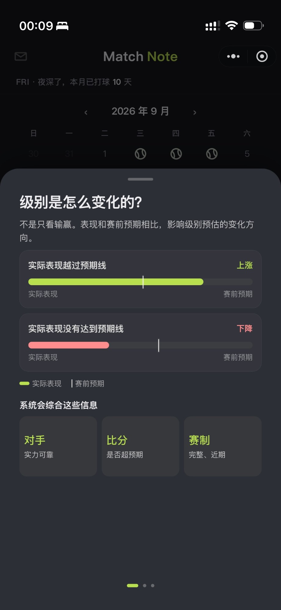 Match Note 级别变化说明:实际表现与赛前预期对比